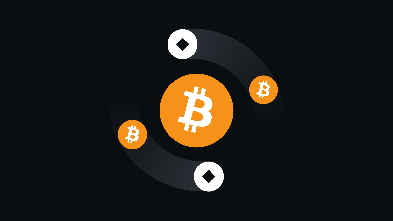 智能自动挖矿系统